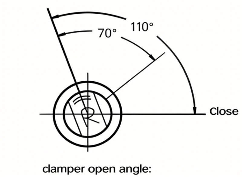 Rotation Angle Limit of Vane Dampers Rotation Angle Limit of Vane Dampers
